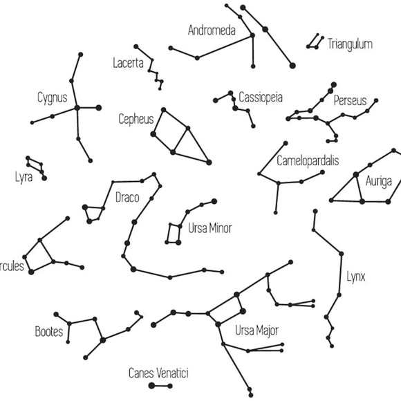 Constellation Wall Decals - Constellation Wall Decor, Star Decal - Picture 6 of 6